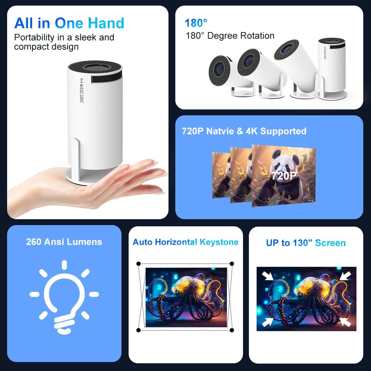 Magcubic Mini Portable Projector - Home Video Projector - SEVENB