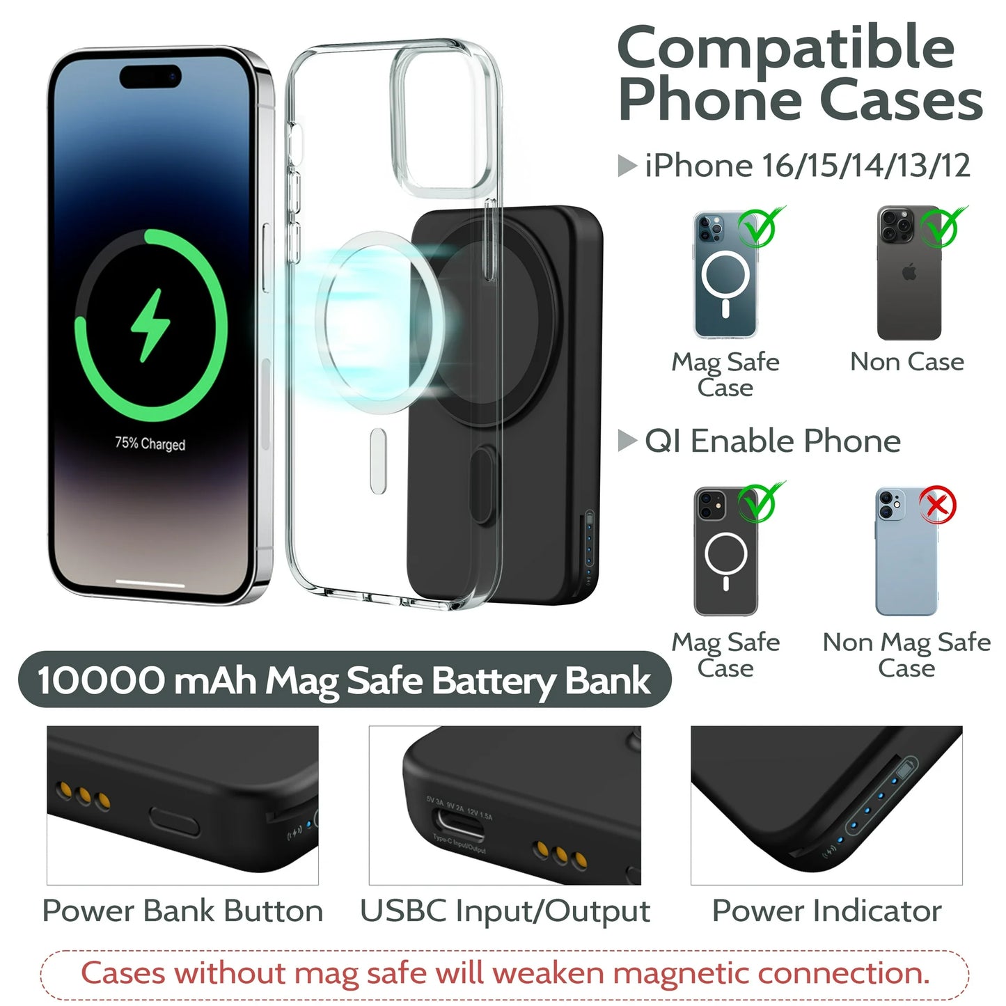 Smtcsl Portable MagSafe Power Bank - SEVENB