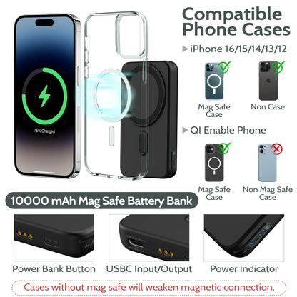 Smtcsl Portable MagSafe Power Bank - SEVENB