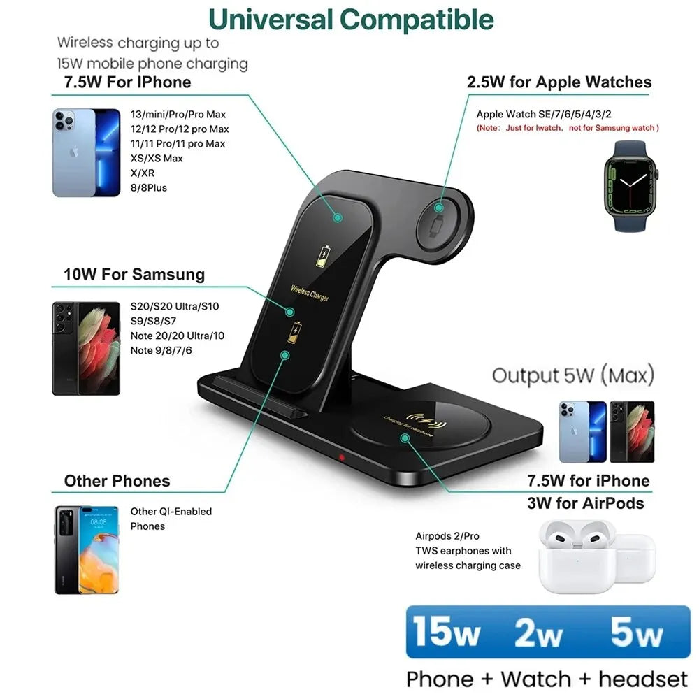 VIKEFON 3 in 1 Wireless Fast Charger - SEVENB